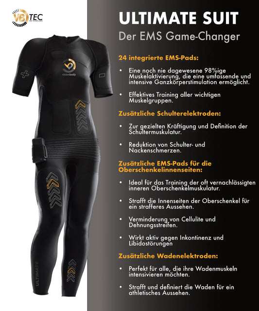 Visionbody EMS PowerSuit (combinaison complémentaire)